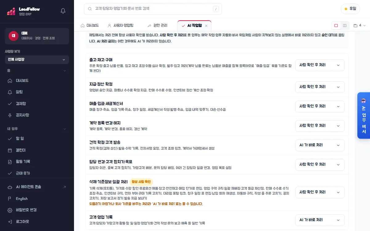 AI 허용 범위 — 업무 묶음마다 AI 가 바로 처리 / 사람 확인 후 처리 / AI 처리 금지