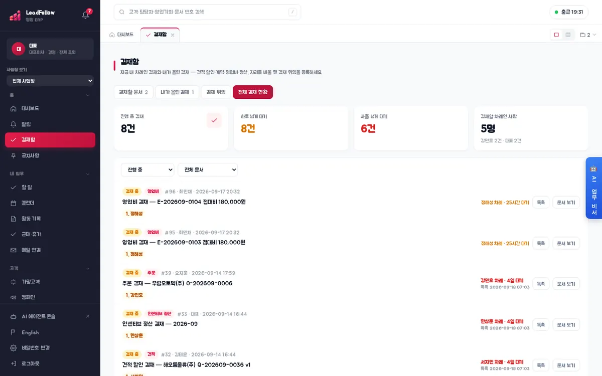 전체 결재 현황 탭 — 진행 중·하루 넘게 대기·사흘 넘게 대기·결재할 차례인 사람