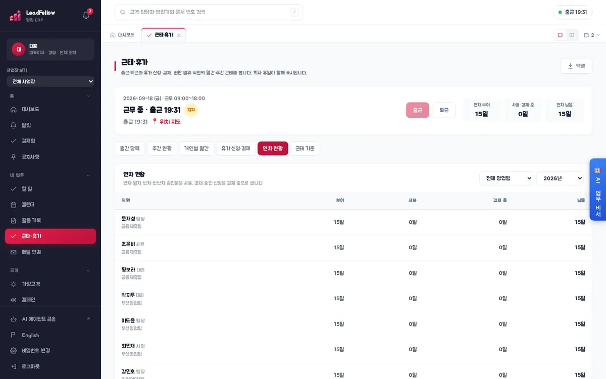 연차 현황 — 직원별 부여·사용·결재 중·남음