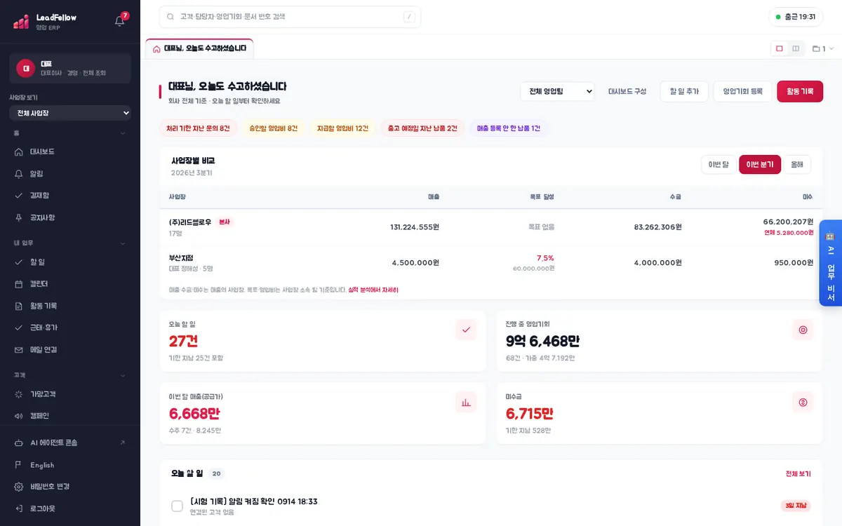 사업장별 비교 › 이번 분기