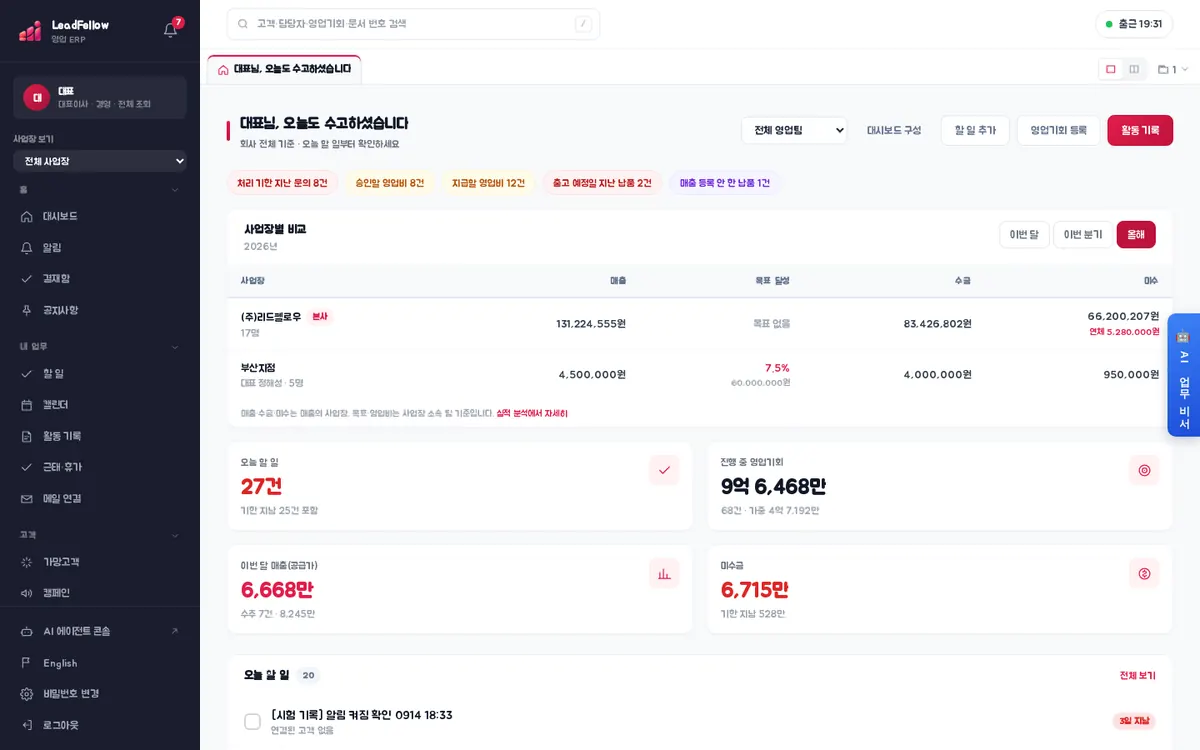 사업장별 비교 › 올해 — 목표가 없는 사업장은 ‘목표 없음’