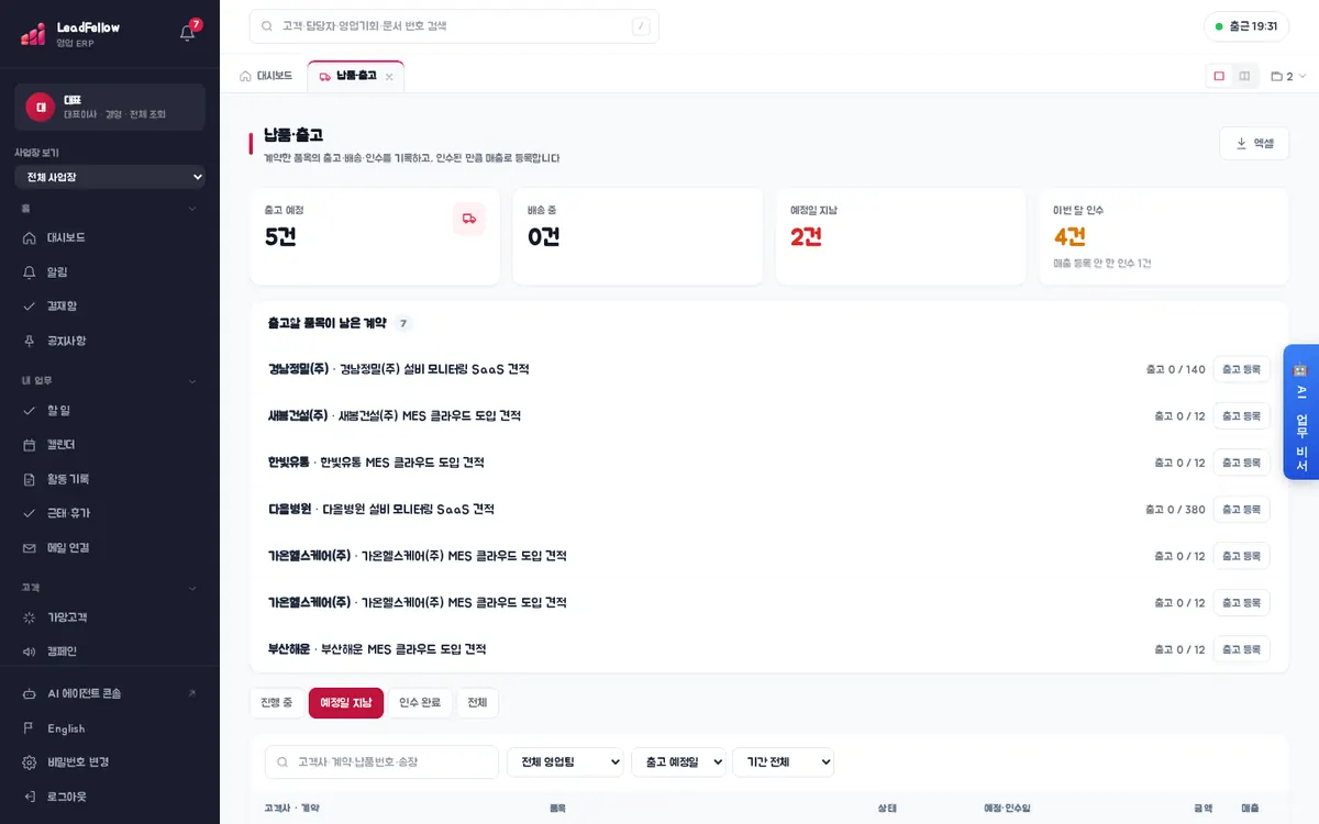 예정일 지남 — 출고 예정일이 지났는데 인수되지 않은 납품