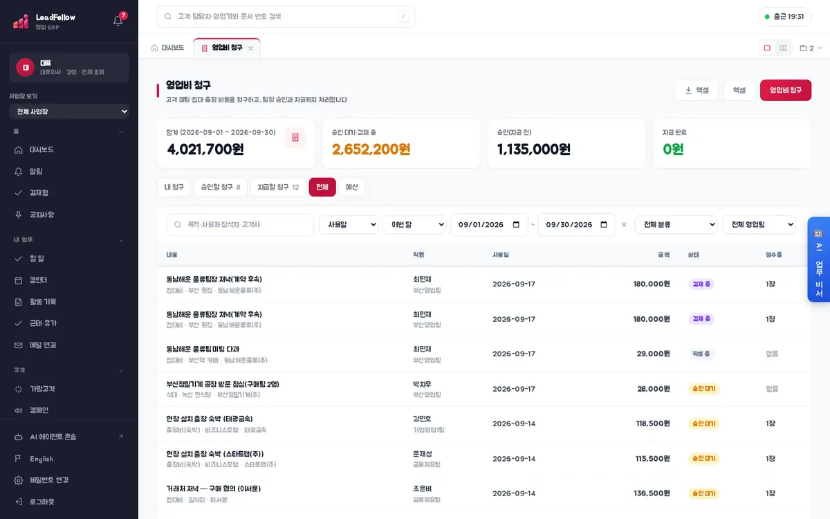 전체 — 조회 범위 안의 모든 청구와 직원별 합계