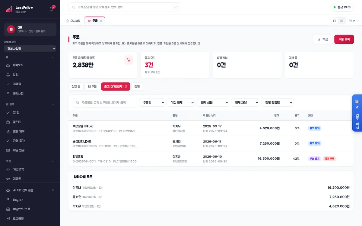 출고 대기(전체) — 확정됐지만 아직 다 나가지 않은 주문