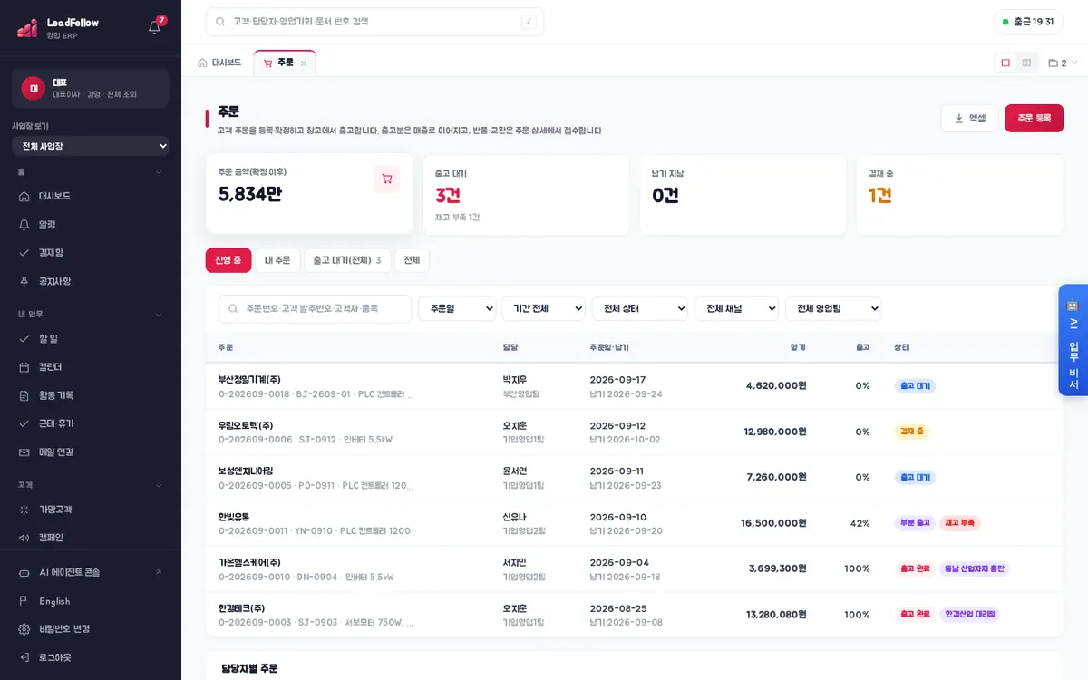주문 — 위에 주문 금액·출고 대기·납기 지남·결재 중 요약, 아래에 주문 목록과 담당자별 주문