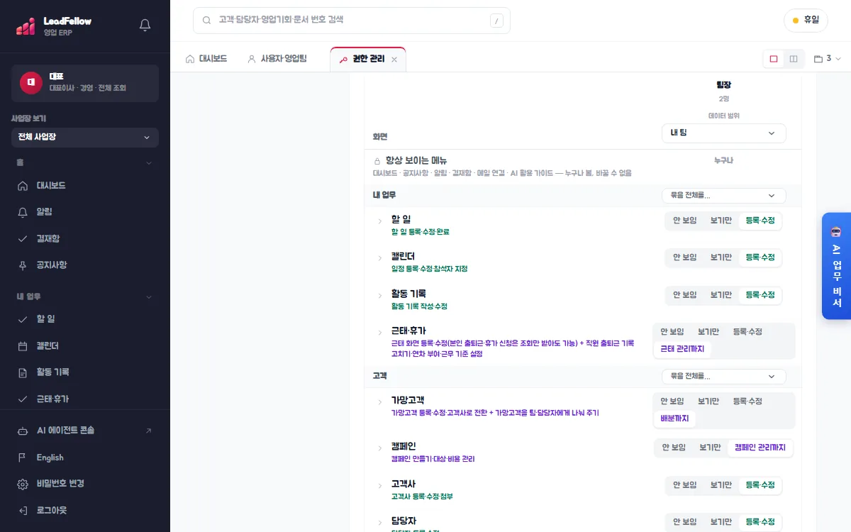 권한 관리 › 역할별 설정 — 위쪽 역할 카드에서 ‘팀장’을 고른 모습. 표 머리에서 데이터 범위를 바꾸고, 줄마다 안 보임 · 보기만 · 등록·수정 · ○○까지 중 하나를 고릅니다