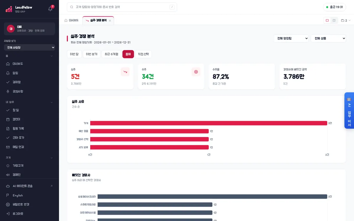 올해 — 1월 1일부터 12월 31일까지