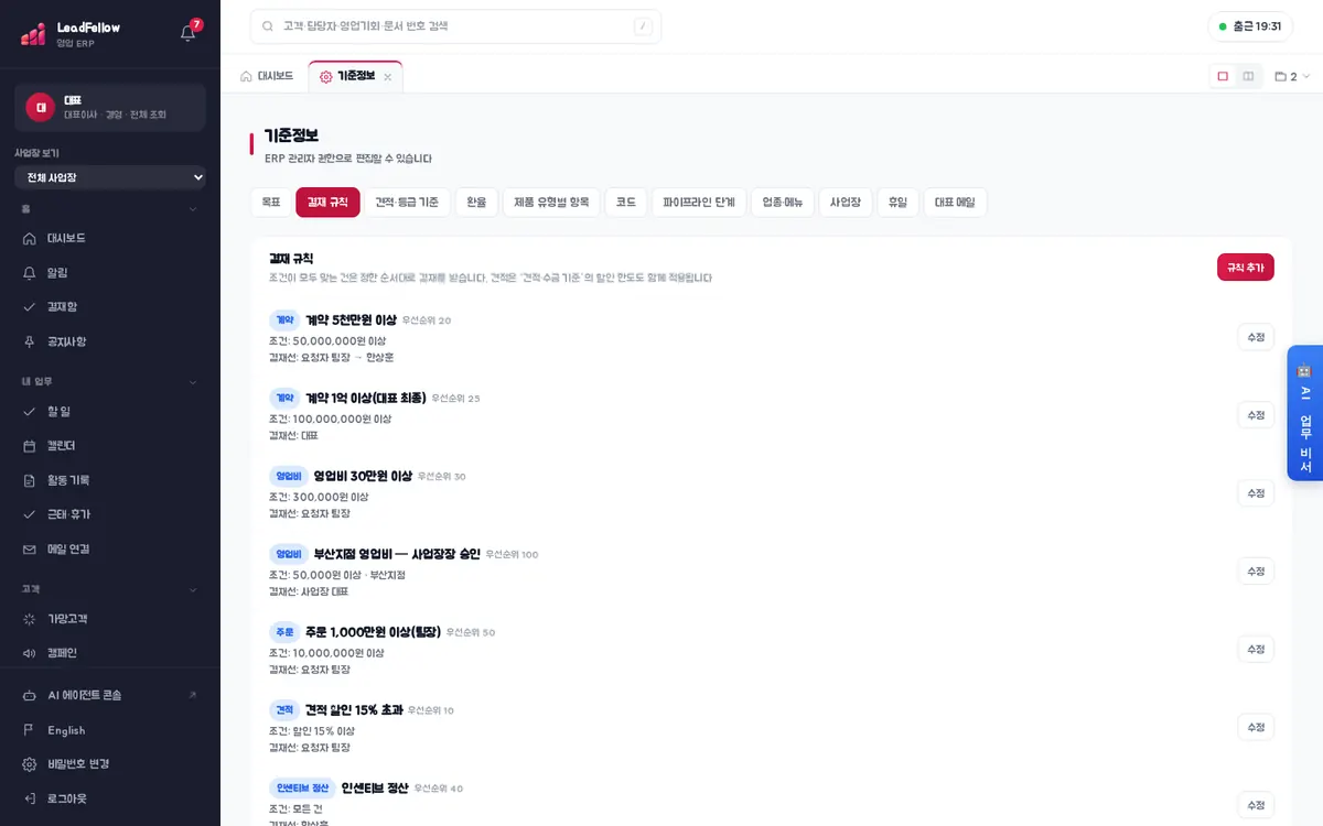 결재 규칙 — 대상·조건·결재선·우선순위로 정한 규칙 목록