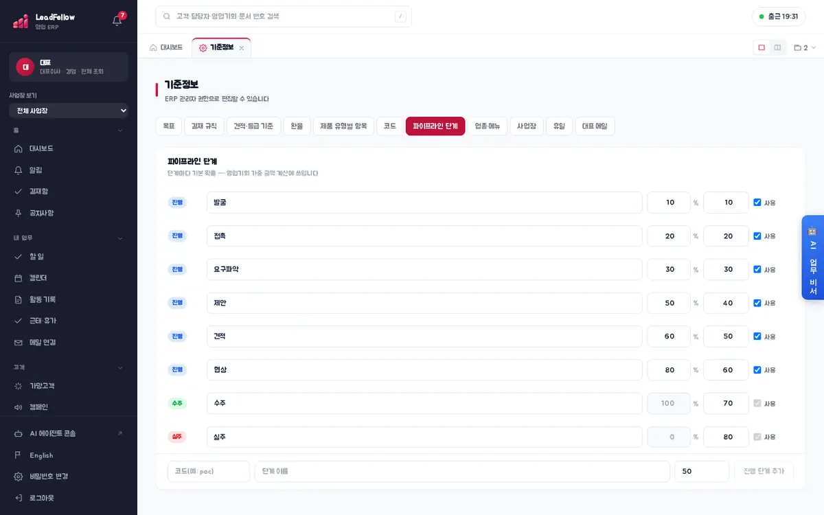 파이프라인 단계 — 진행·수주·실주 단계와 기본 확률