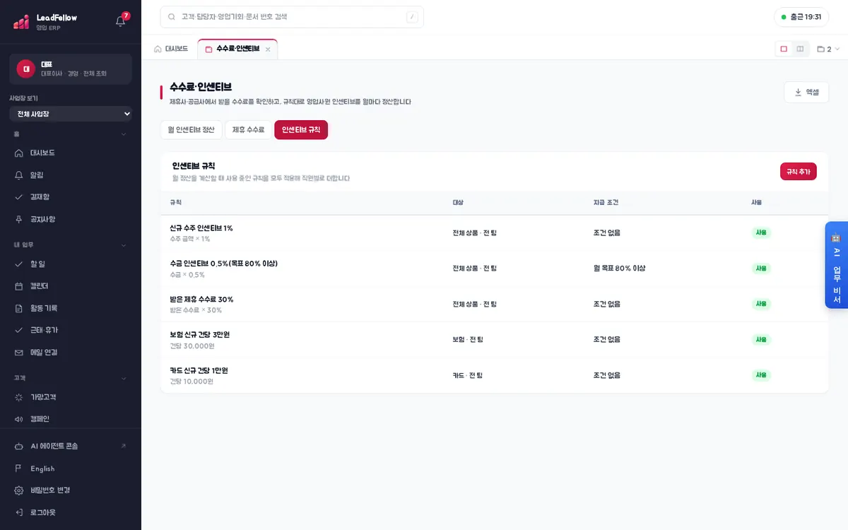 인센티브 규칙 — 규칙 이름·기준, 대상(상품·팀), 지급 조건, 사용 여부