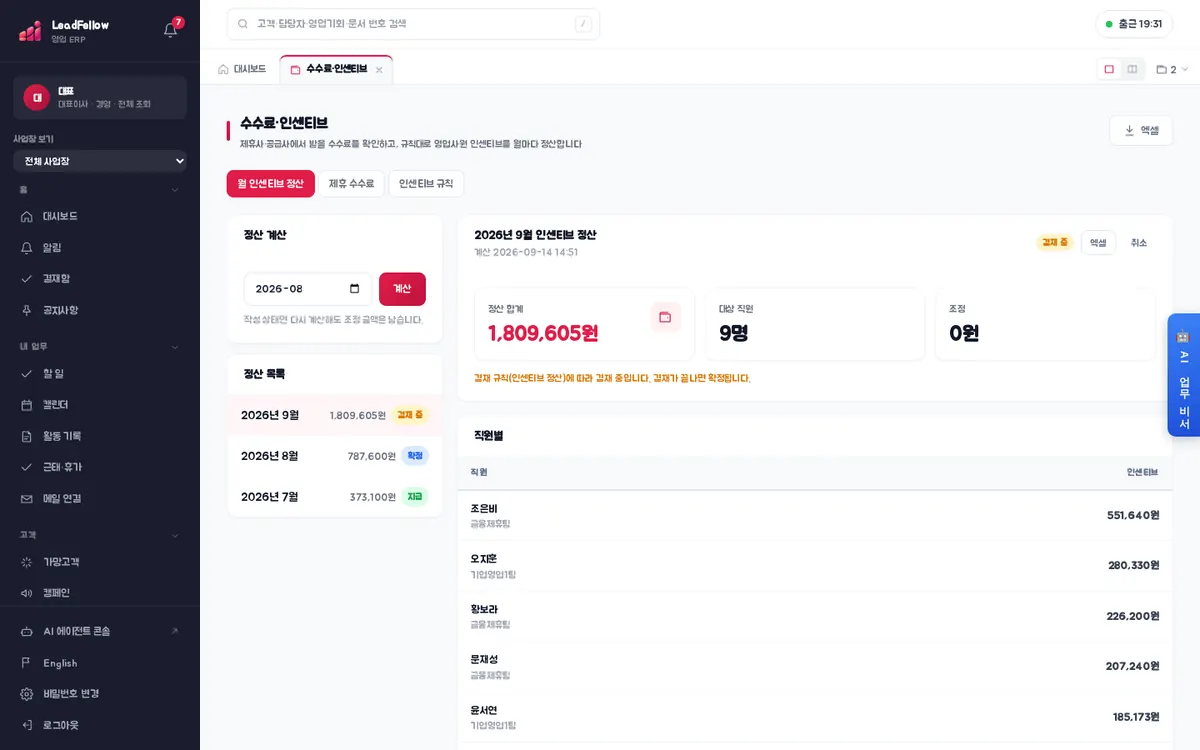 월 인센티브 정산 — 왼쪽 정산 계산·정산 목록, 오른쪽 선택한 달의 합계·대상 직원·조정과 직원별 인센티브