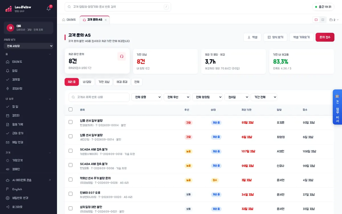 고객 문의·AS — 처리 중·기한 지남·평균 첫 응답·기한 내 해결률 요약과 문의 목록
