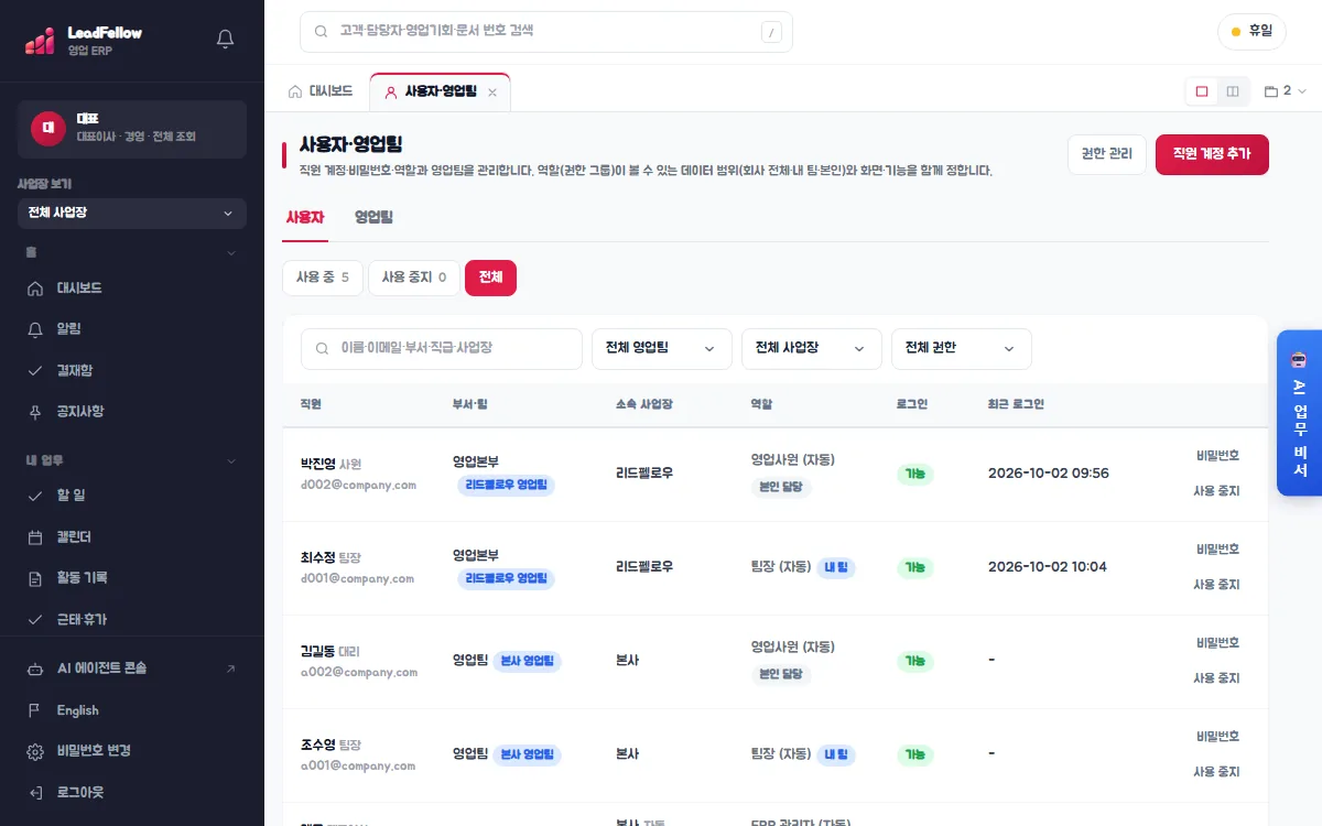 전체 탭 — 사용 중·사용 중지 직원을 모두