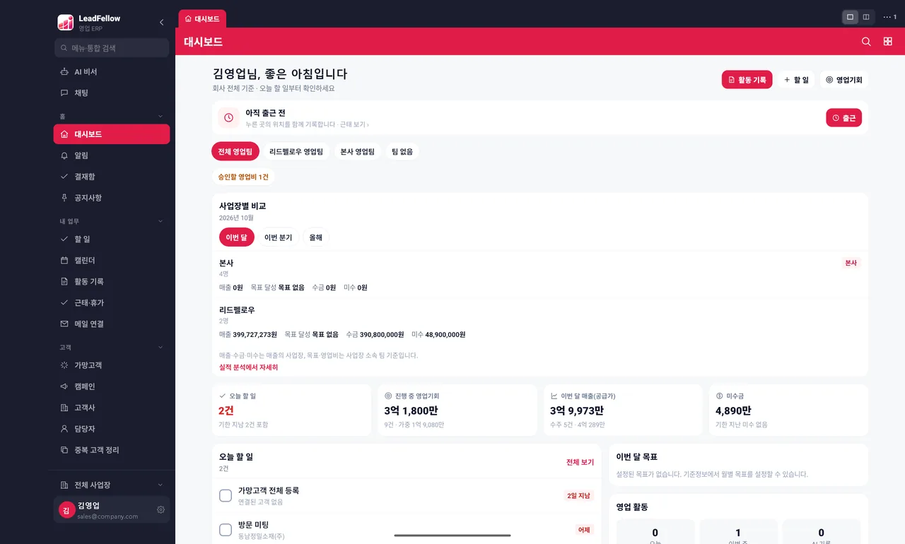 태블릿 앱 — 왼쪽 메뉴와 작업 탭, 출퇴근 카드와 사업장별 비교